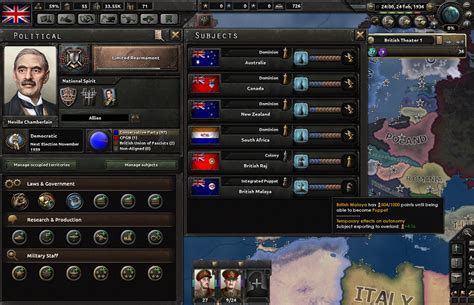 how to puppet hoi4 cheat.